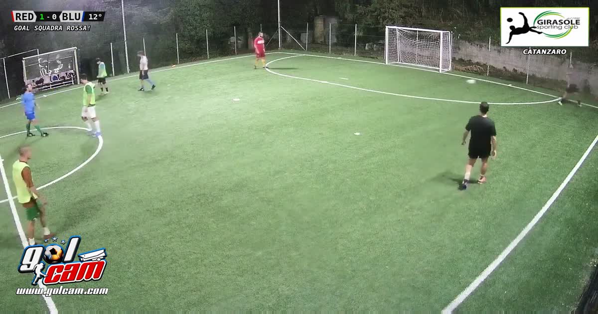 Golllllllllll