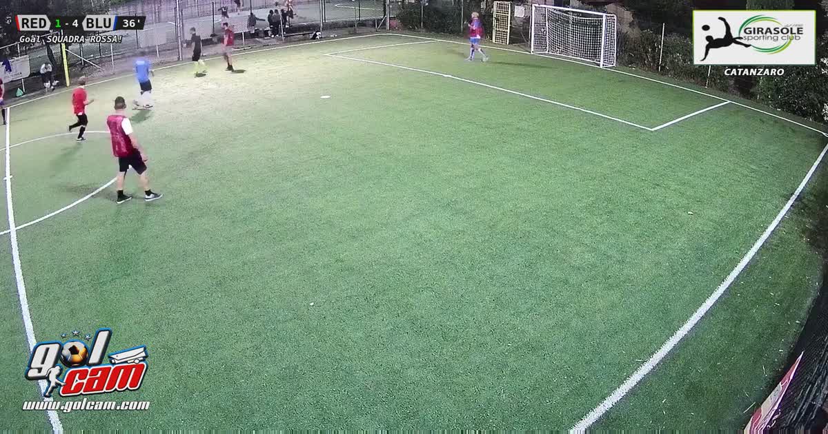 Azione da gol