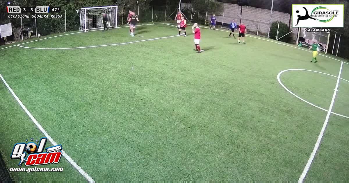Dribbling