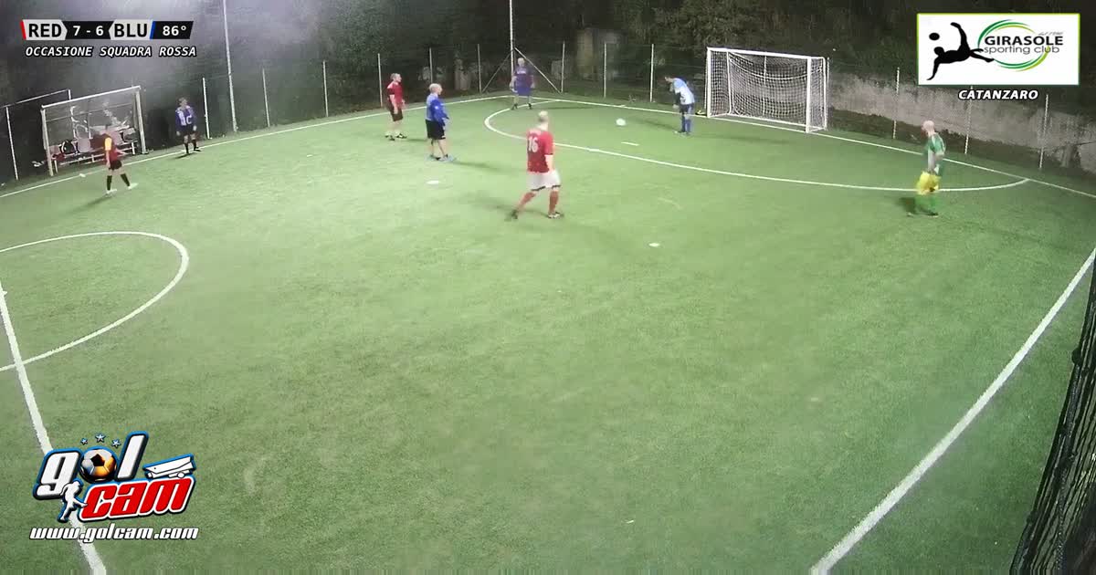 Dribbling