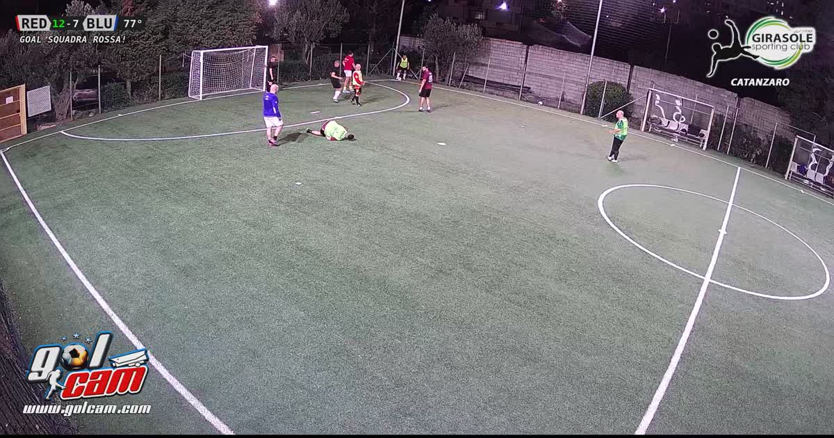 Gooool