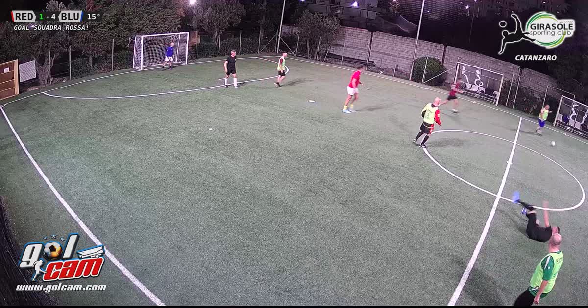 Golllllll
