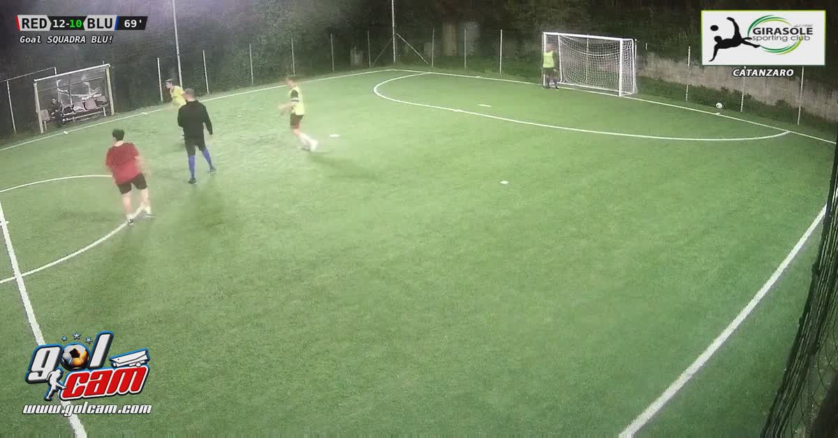 Dribbling 