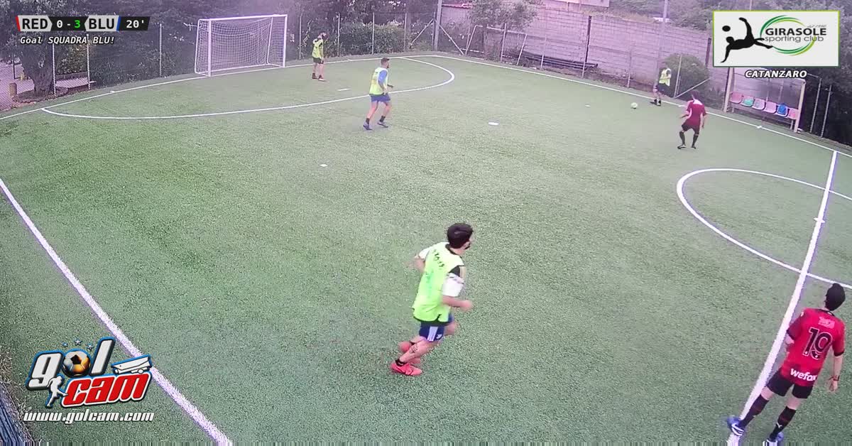 Dribbling+assist