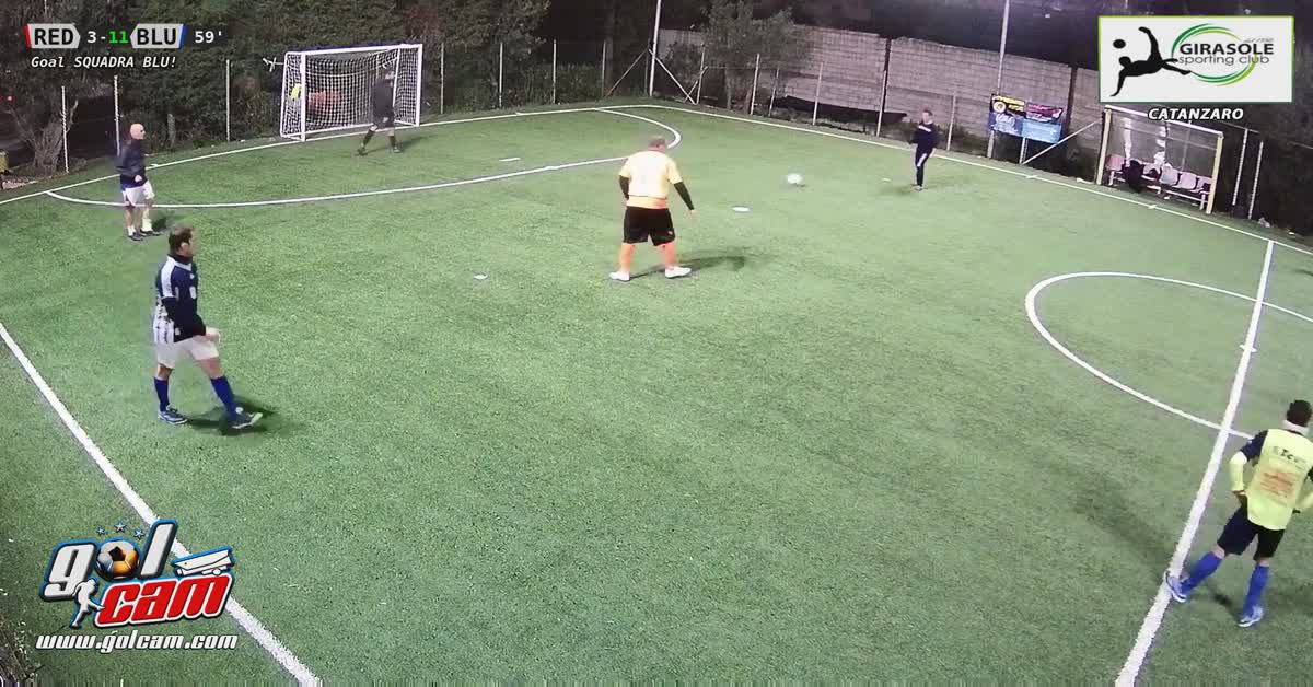 Dribbling e gik