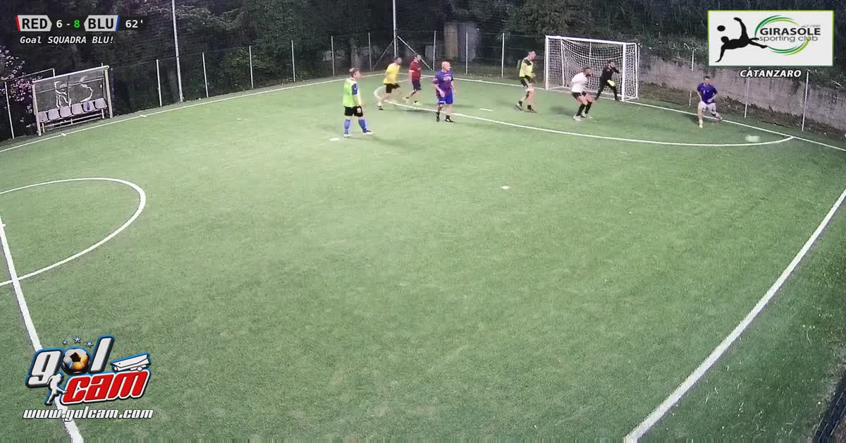 Contropiede e gol