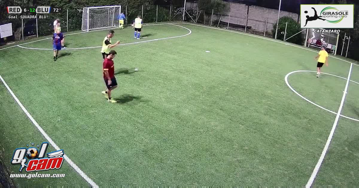 Gooool