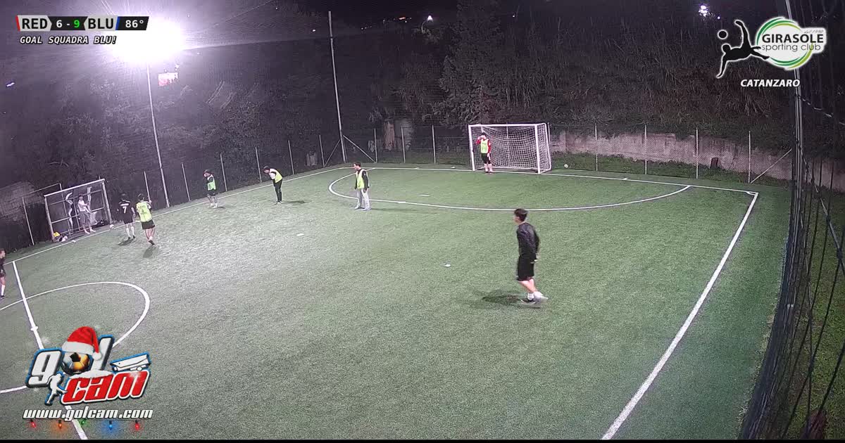 Gol brutto