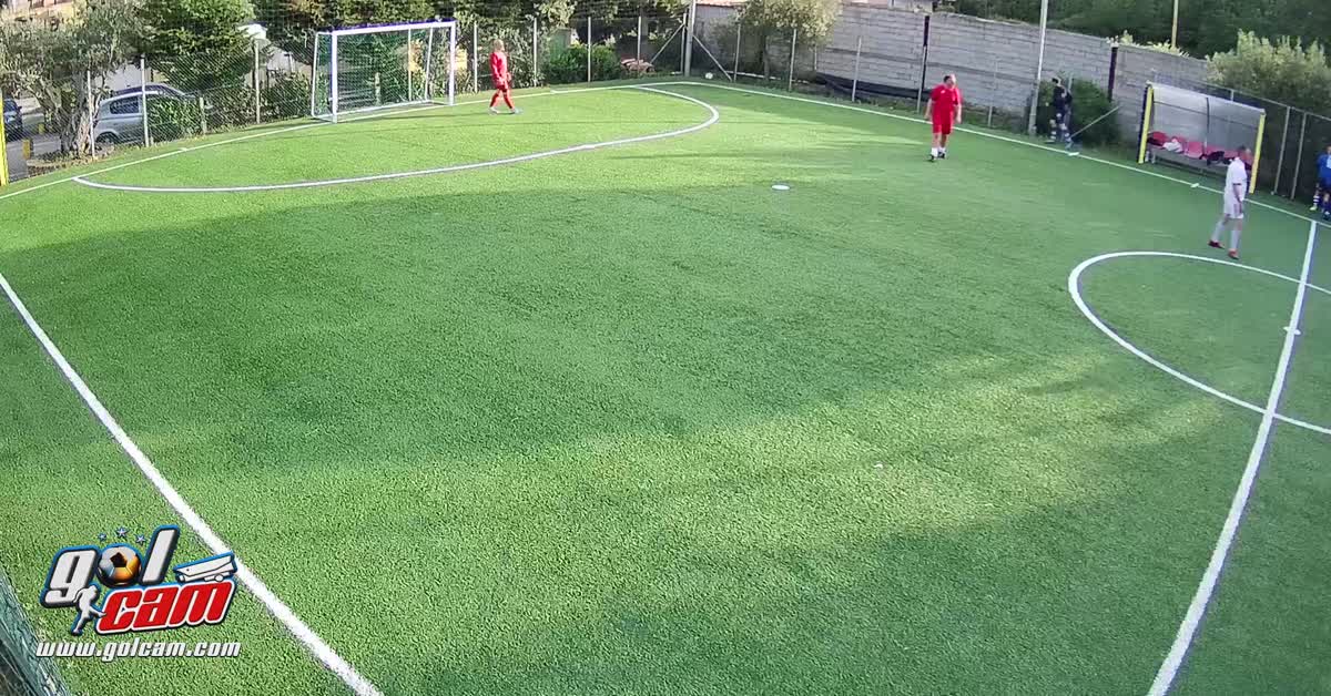 Gollaso