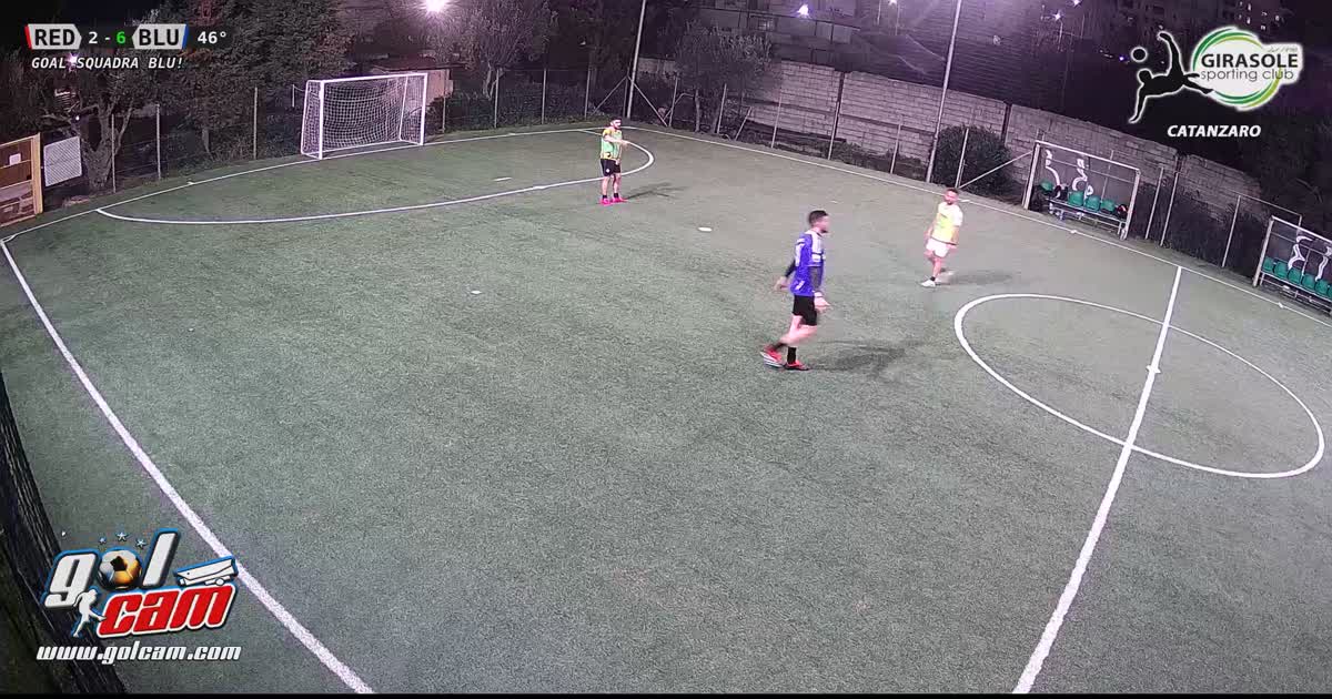 Gollllllll