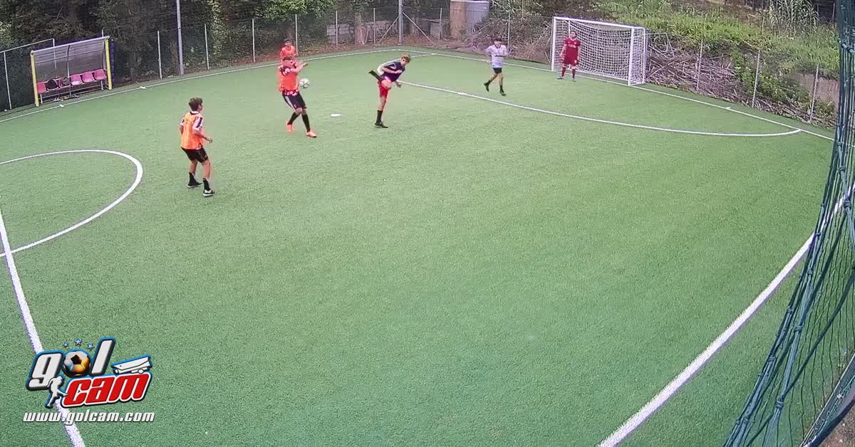 Goal di potenza