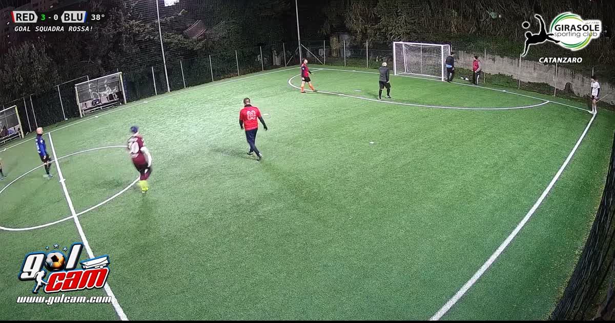 Goal 2 