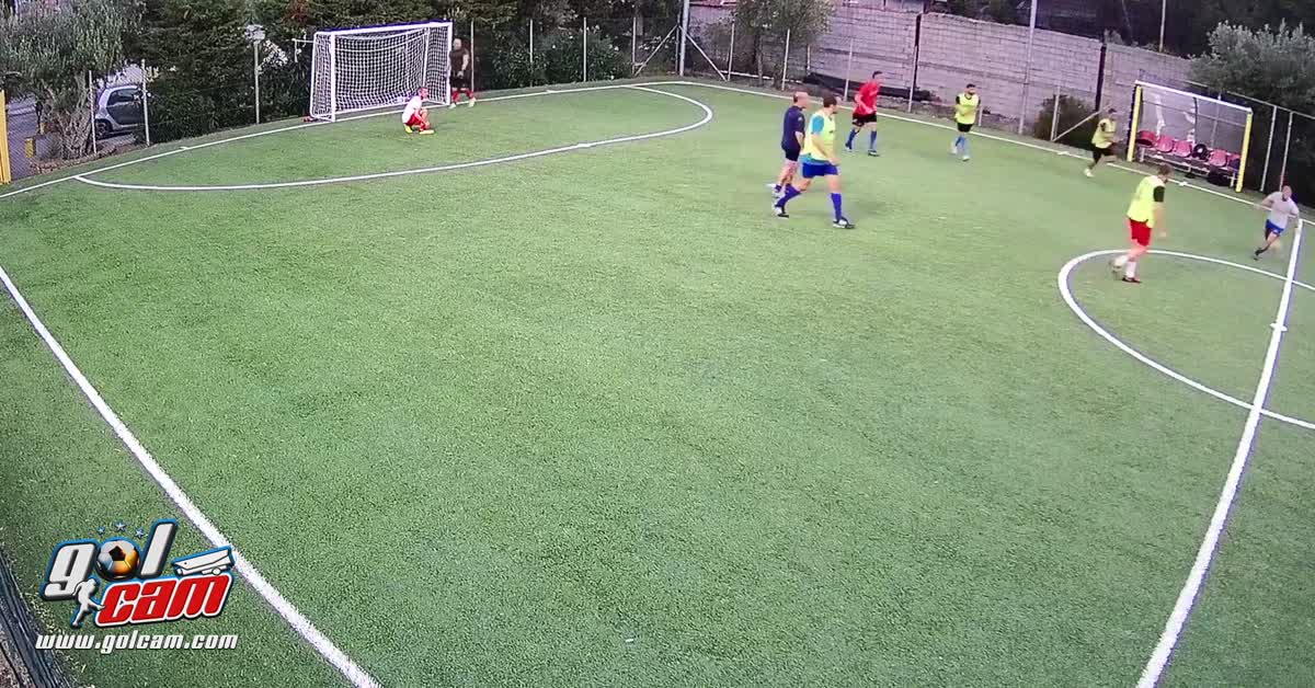 Golllllllllll