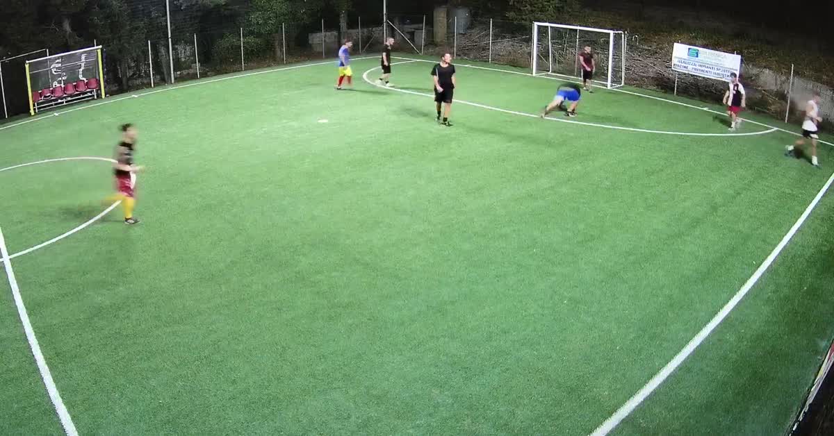 Golllll