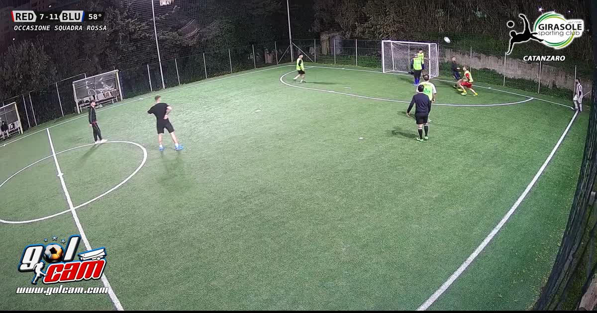 Goalll