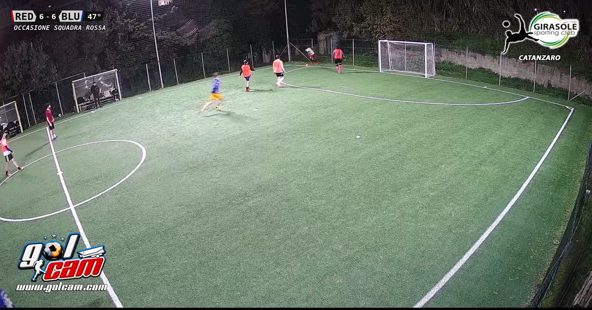Dribbling 