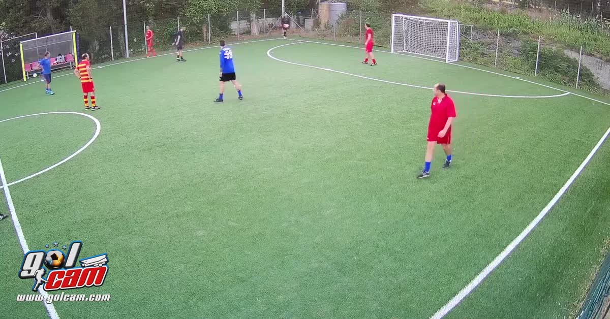 Scattato