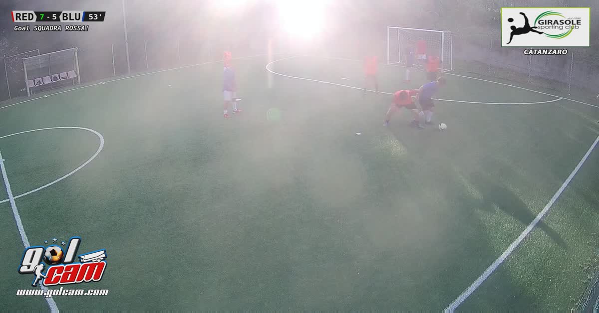Dribbling 