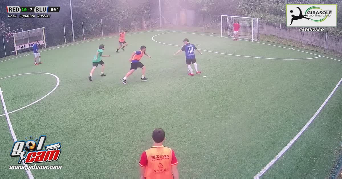 Dribbling 