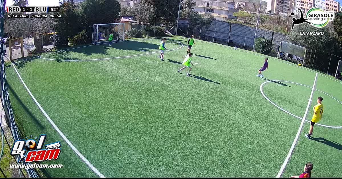 Azione 