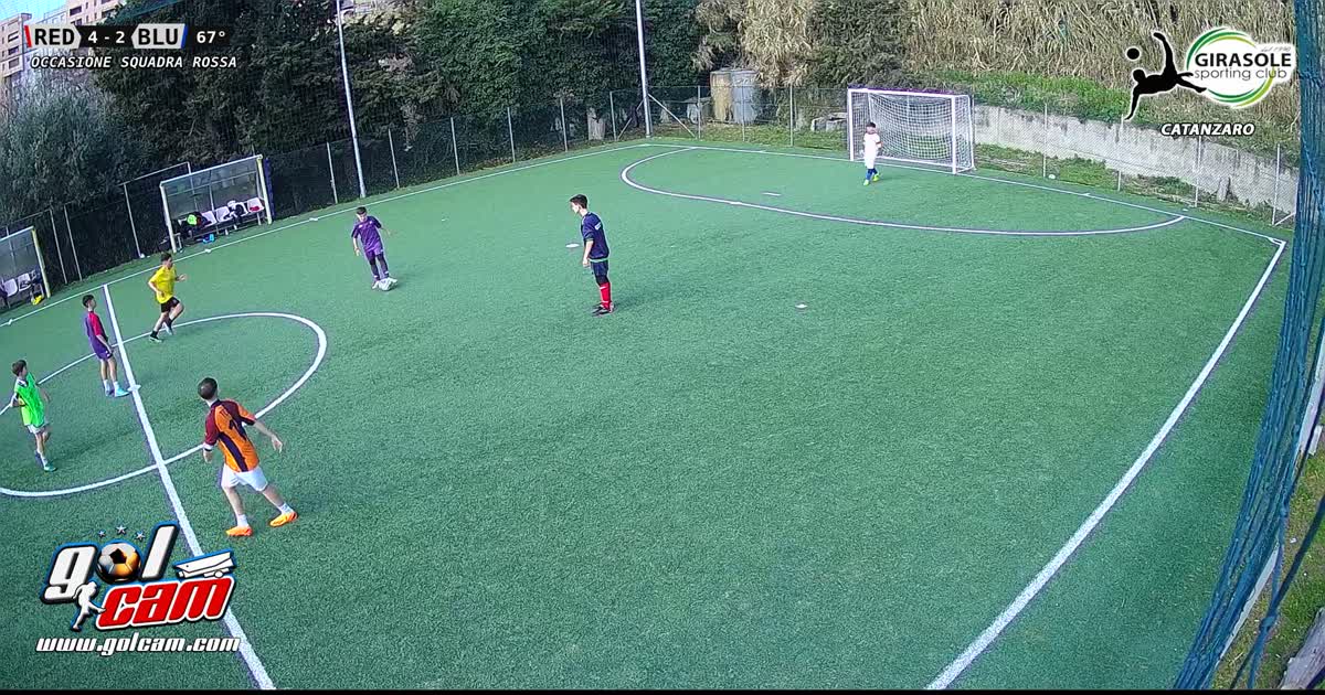 Azione 
