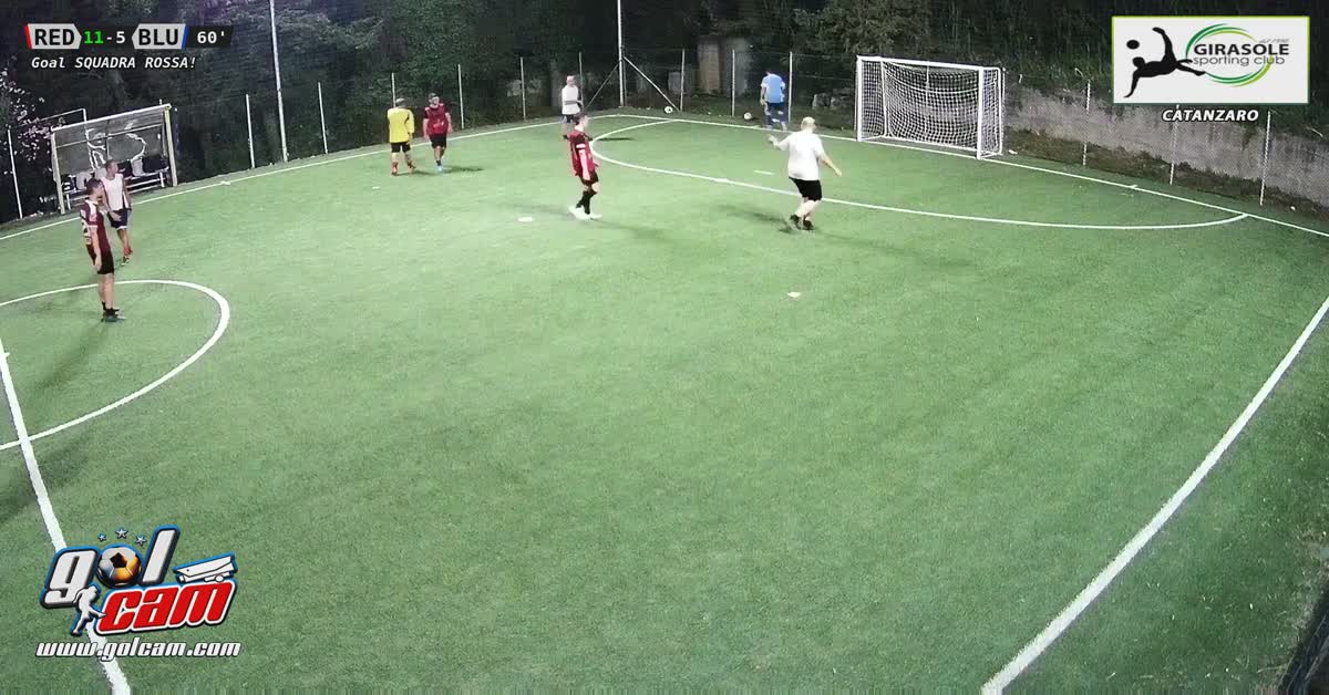 Eurogol