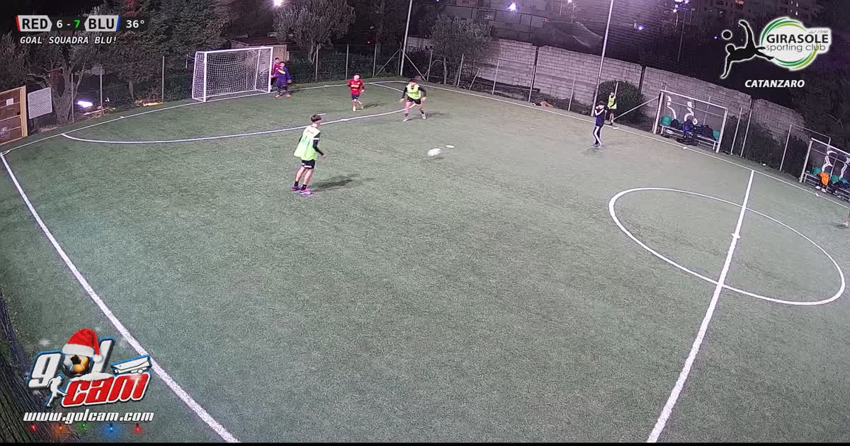 15 goal