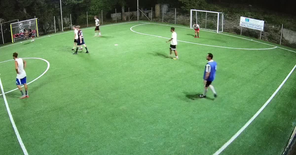 Goal2 