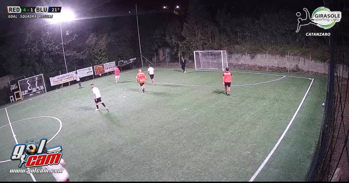 Gollllllllllll