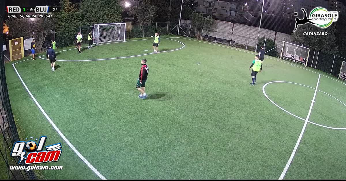 Dribbling
