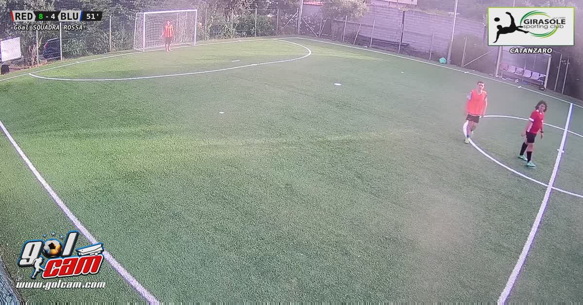 Dribbling