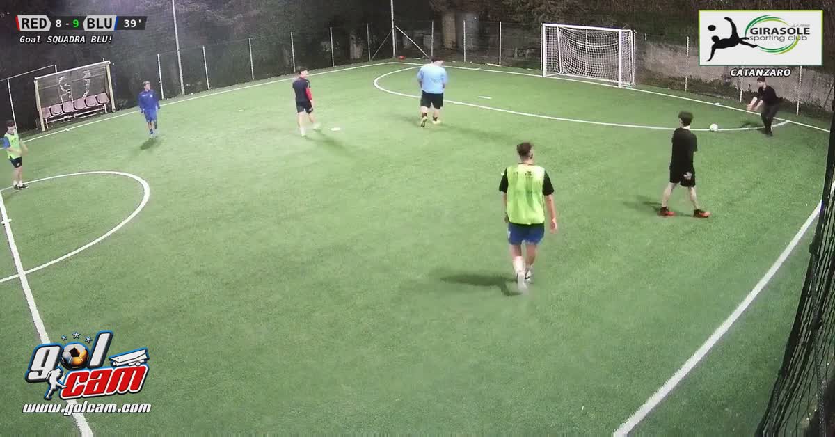 Golllllllllll