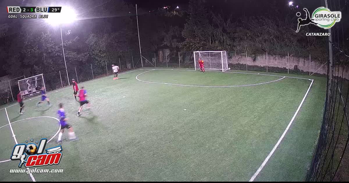 Bdribbling 