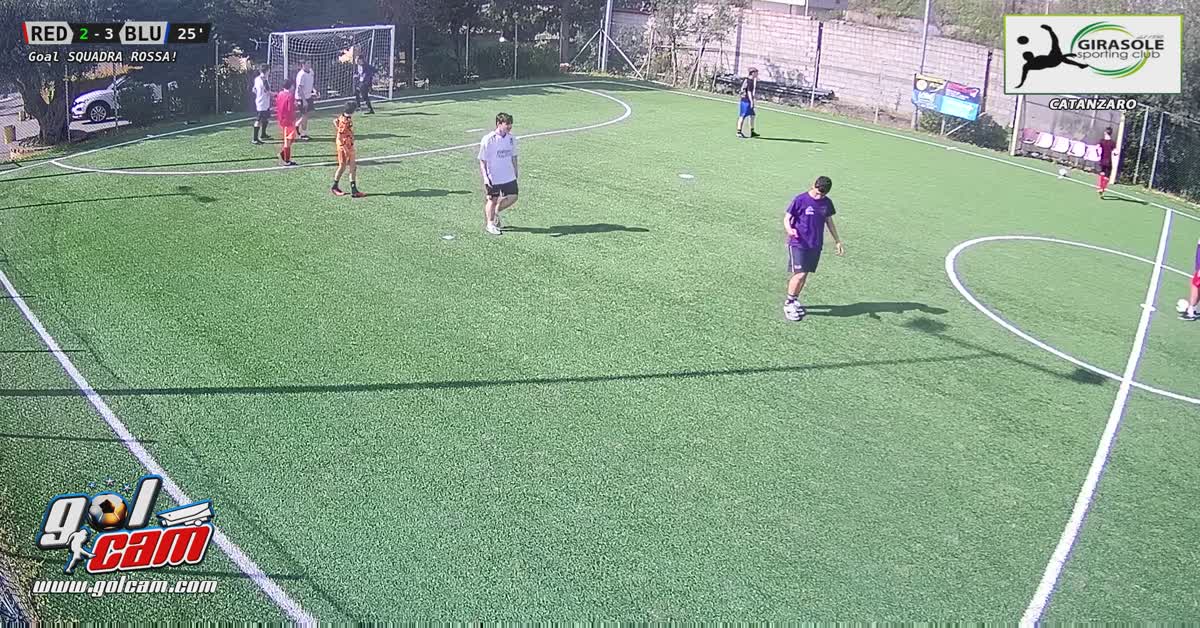 goli4i4iririririr