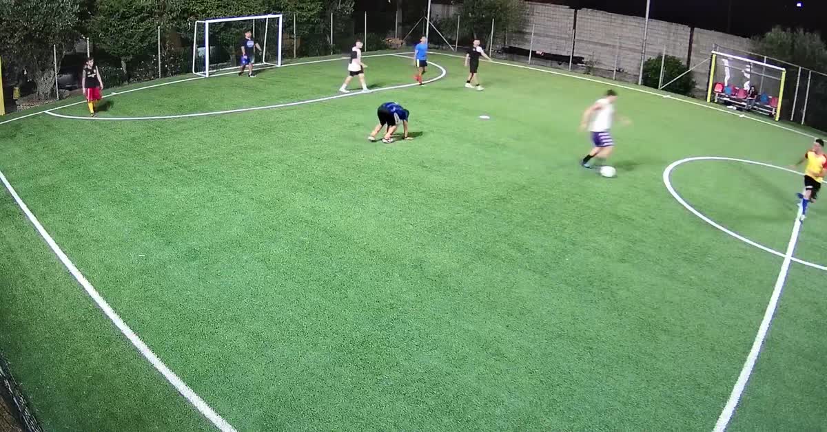 Gollllll