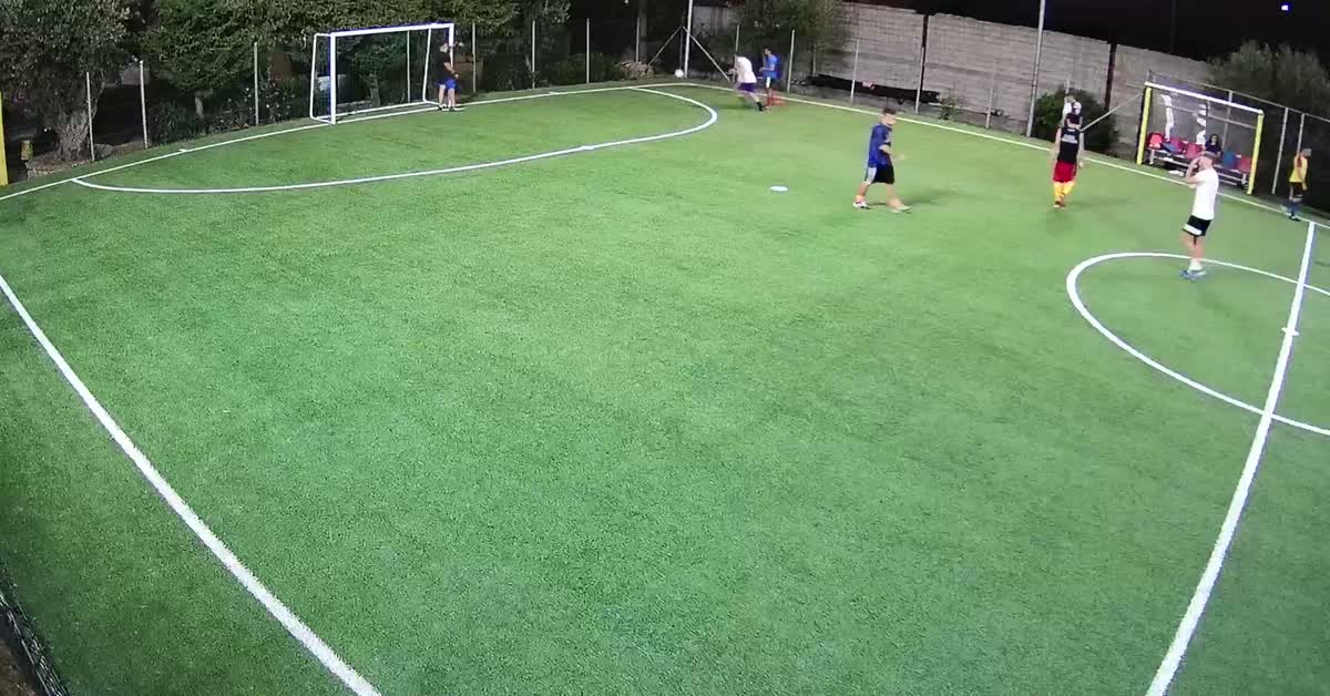 Gollllll
