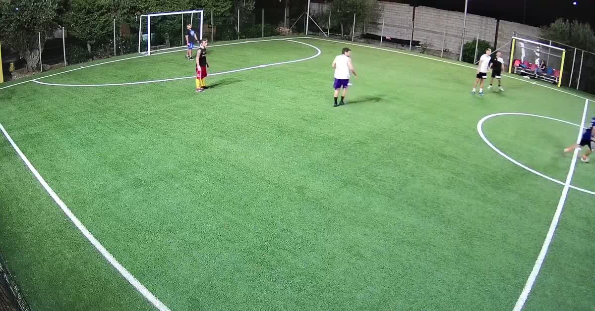Gollllll