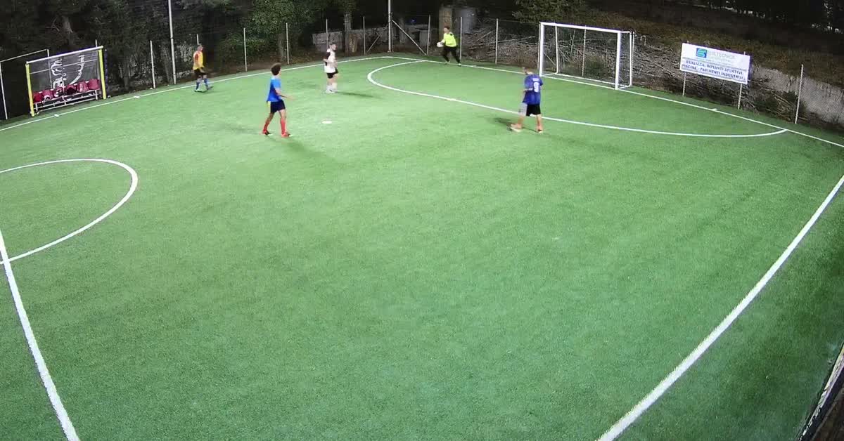 Gollllll