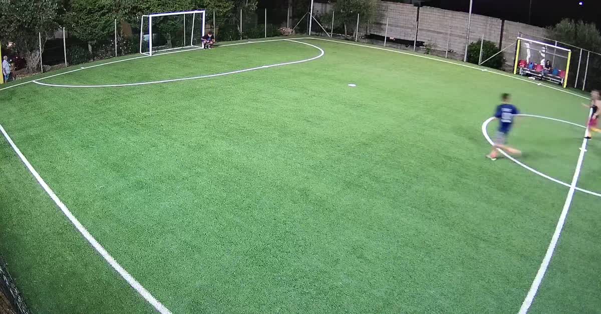 Gollllll