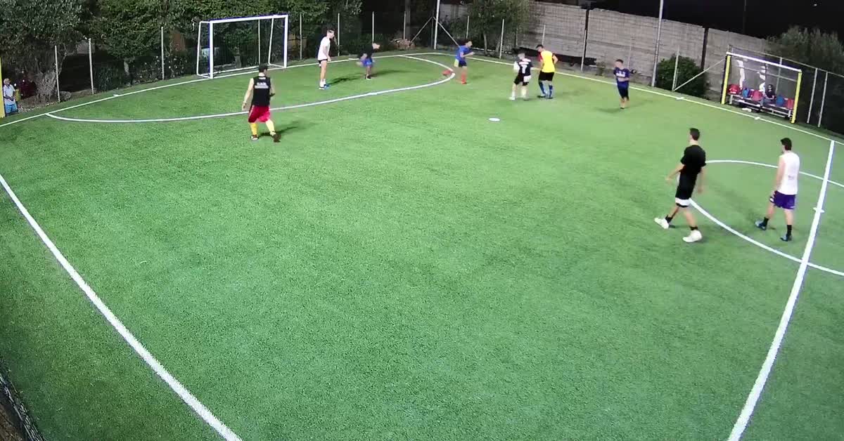 Gollllllll