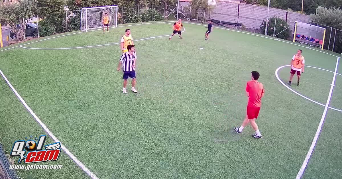 Gollllllllllll