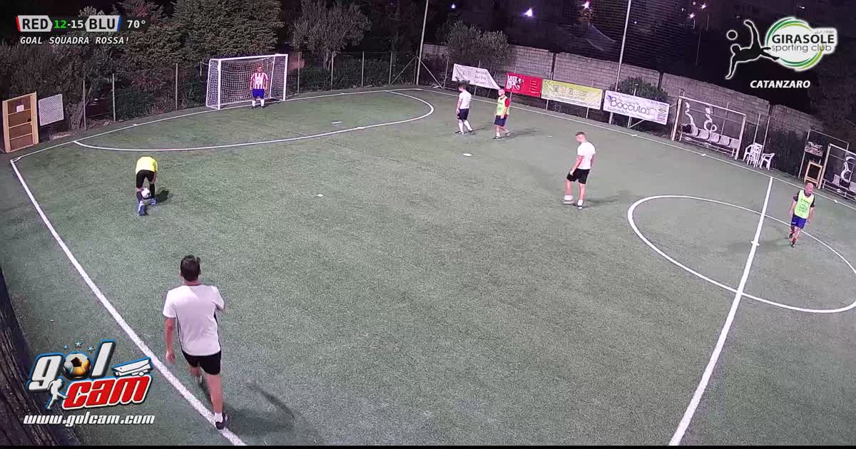 Anticipo e gool