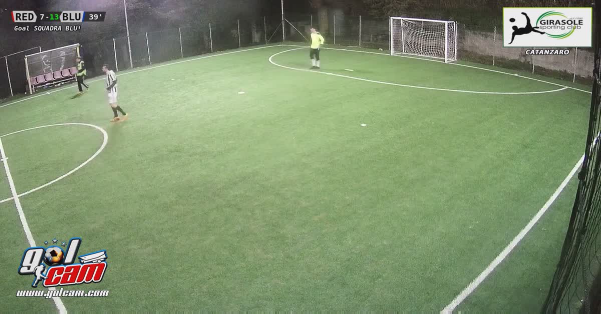 Gollllllll