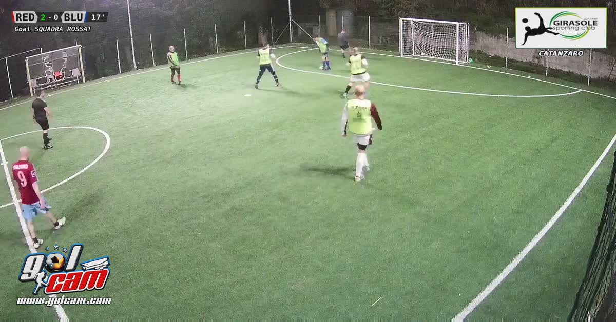 Eurogoool