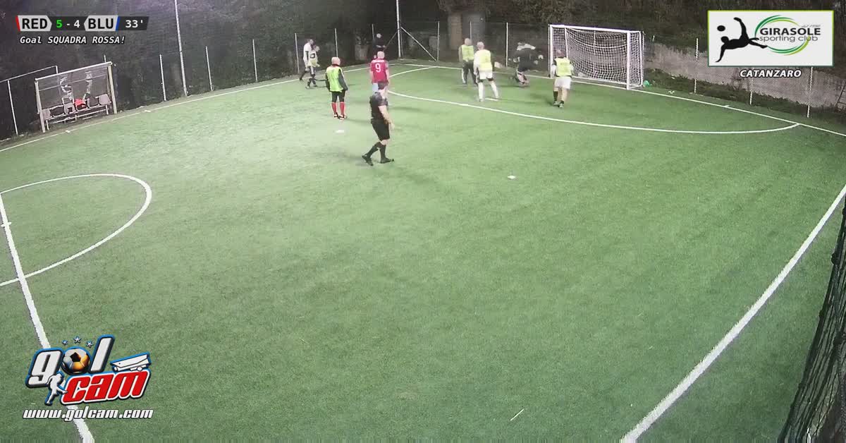 Contropiede e gol