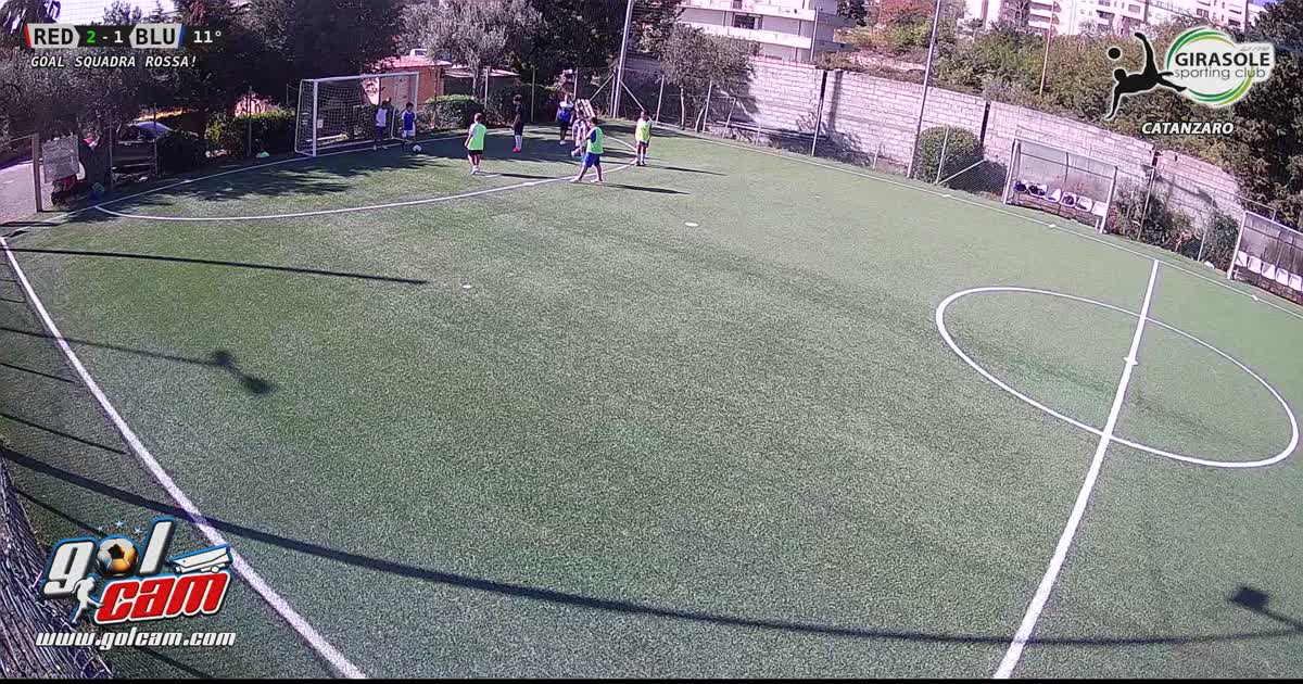 Il dribbling e il tiro