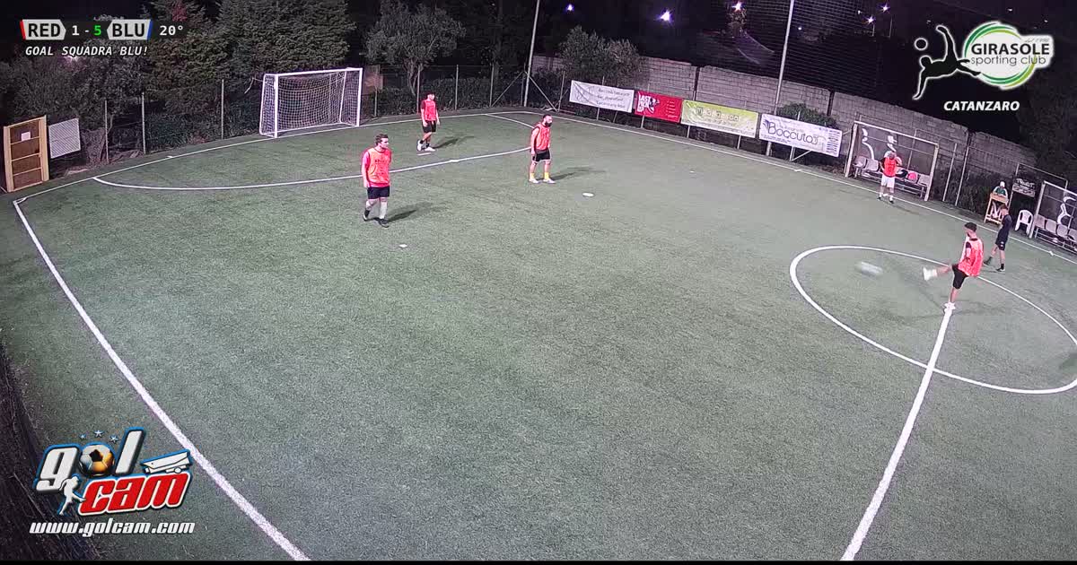 goal 2