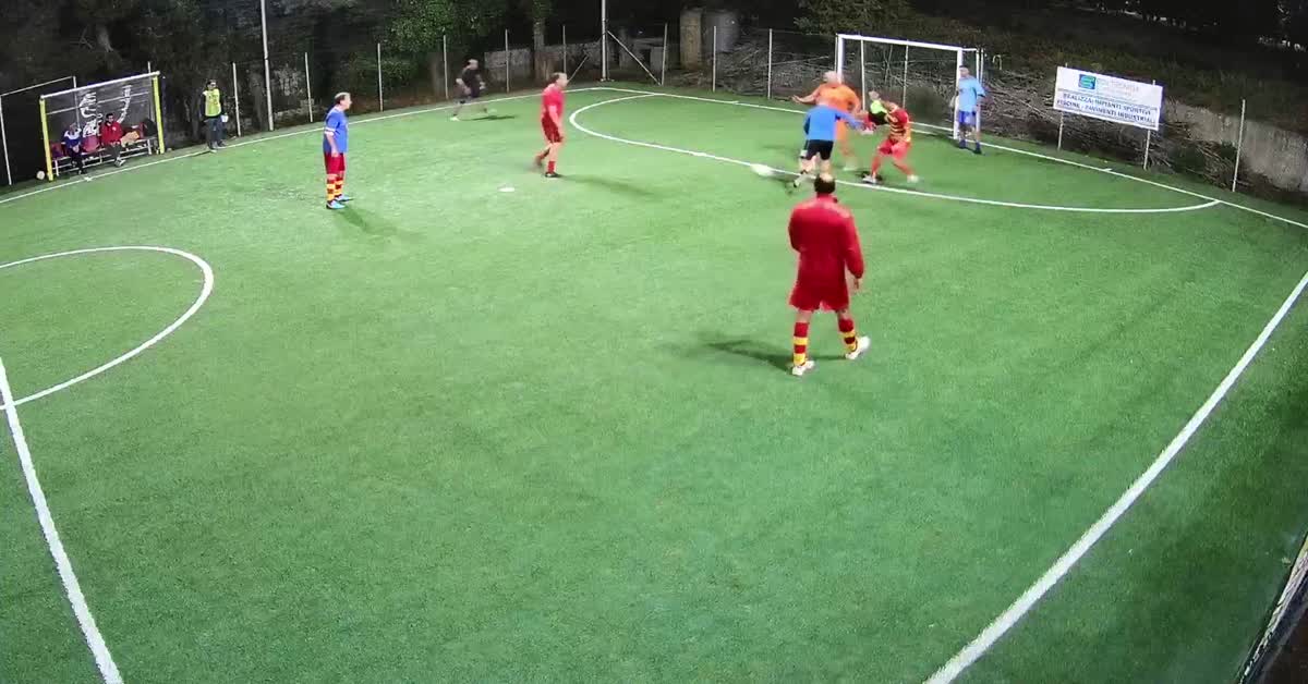 Eurogoal