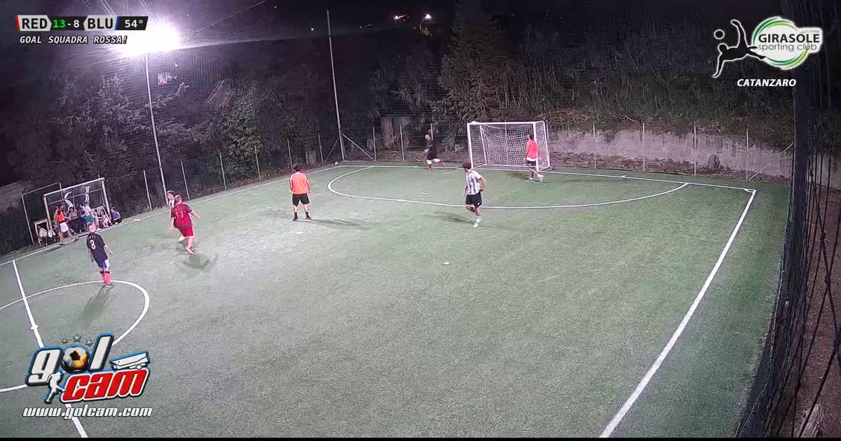 dribBling e rete ¡¡Ddinhu!!