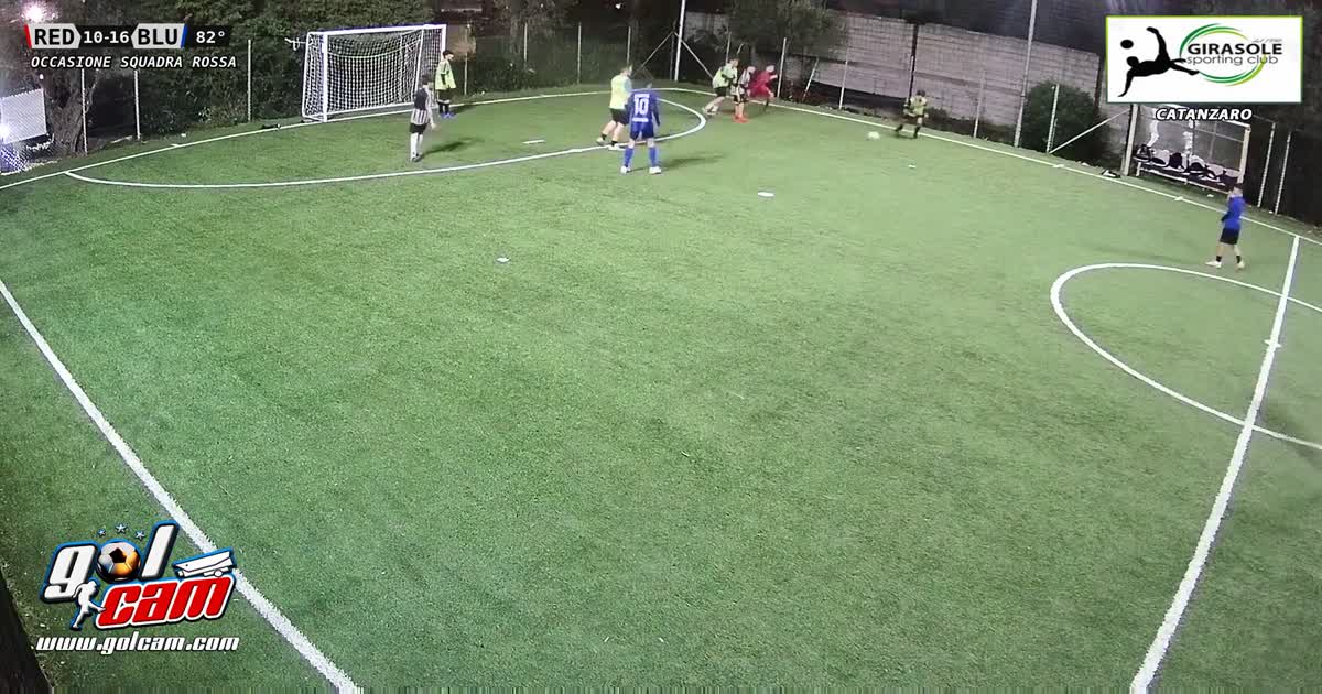 Azione